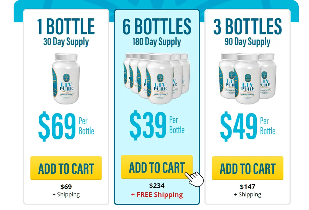 Detox Cleanse LivPure pricing table